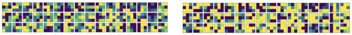 Explaining CNNs From the Frequency Domain Perspective