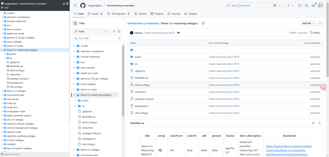 Llama 3.2 Reasoning WebGPU: A Powerful In-Browser Model