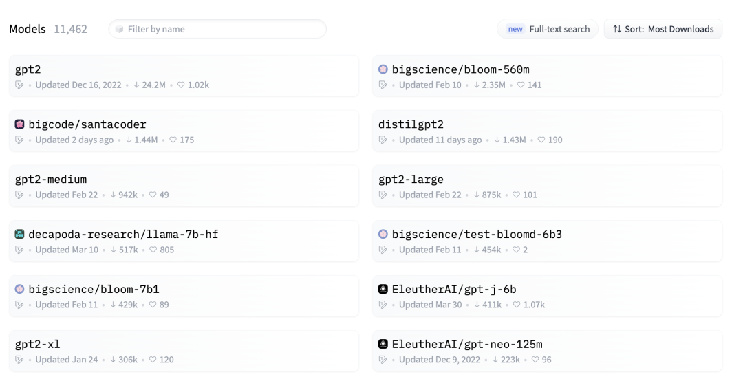 Exploring Hard-Core Prompts: How HuggingGPT Demonstrates Prompt Engineering