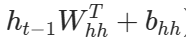 Understanding RNN (Recurrent Neural Networks)