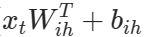 Understanding RNN (Recurrent Neural Networks)