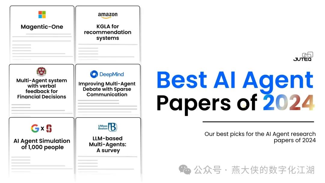 Overview of Best AI Agent Papers for 2024