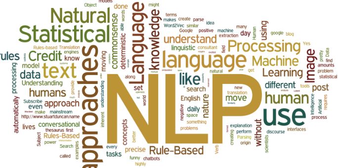 The Data Science Behind Natural Language Processing