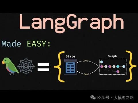 Exploring LangGraph: A New Path for AI Agent Building