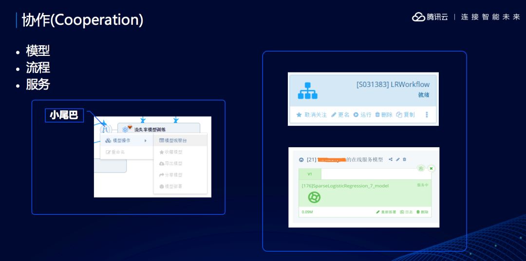 Understanding Tencent Cloud AI Platform's AI IDE: TI-ONE