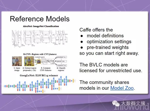 Thirteen Machine Learning Frameworks