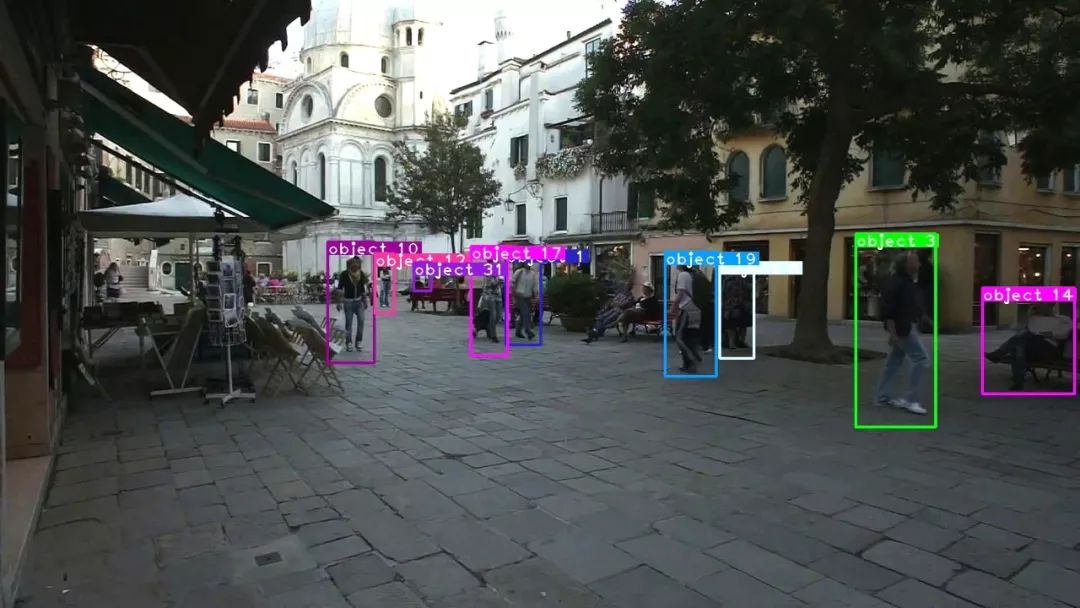 Multi-Object Tracking with PyTorch