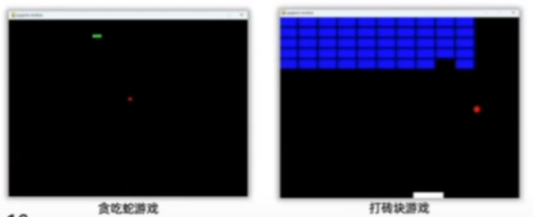 AI Workflow: Using MetaGPT for Solo Software Development