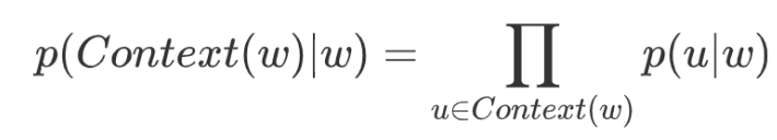 Overview of Word2Vec Algorithm