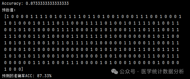 K-Nearest Neighbors (KNN) Model Operations and Evaluation with ROC Curve and Confusion Matrix