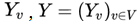 Application of Bi-LSTM + CRF in Text Sequence Labeling