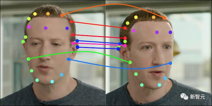 NVIDIA's Implicit Warping: A Breakthrough in DeepFake Technology