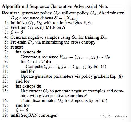 Applications of Generative Adversarial Networks (GANs) in NLP