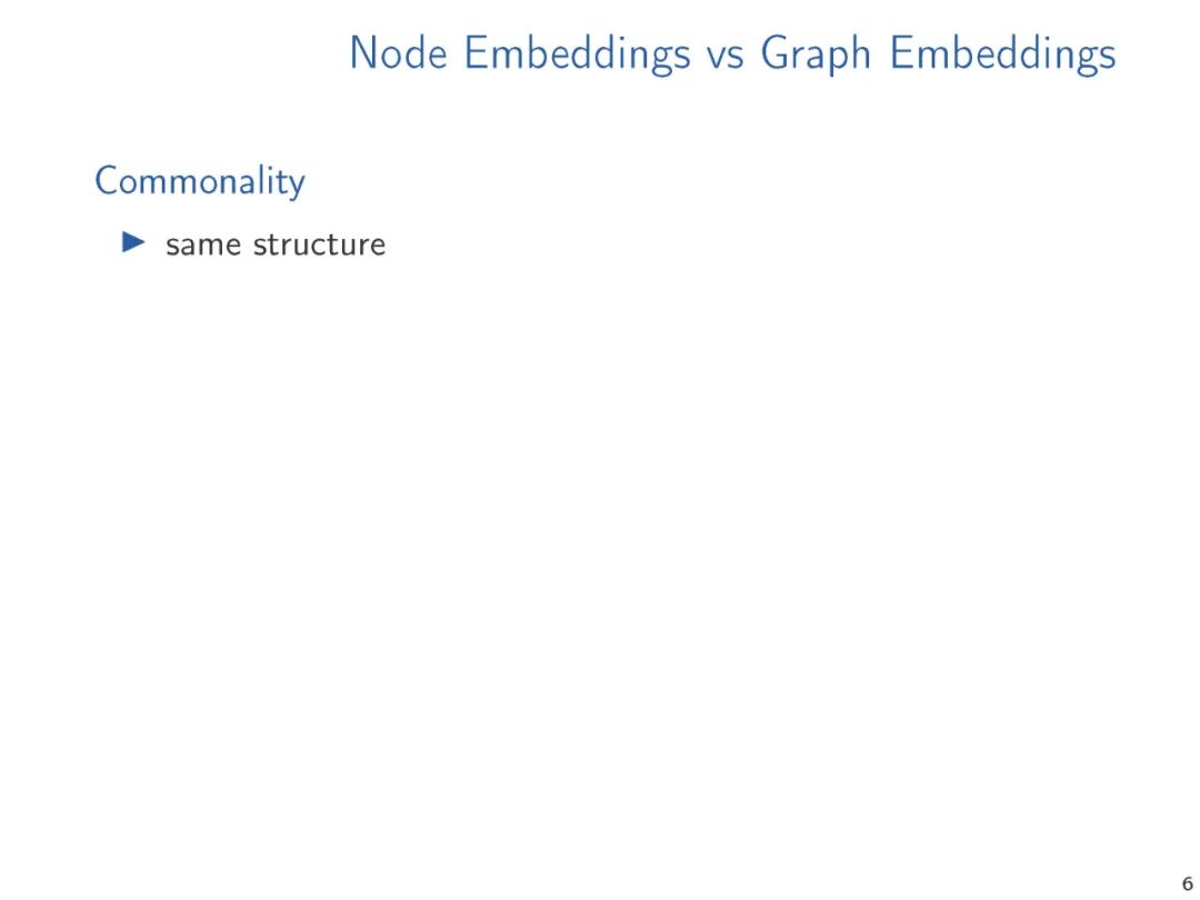 Word2Vec, Node2Vec, Graph2Vec, X2Vec: Theory of Vector Embeddings