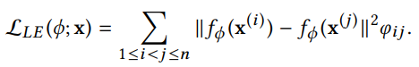 Overview of Generative Adversarial Networks (GAN) in Graph Networks