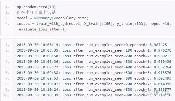 The Magical Recursive Neural Network That Mimics Han Han's Writing