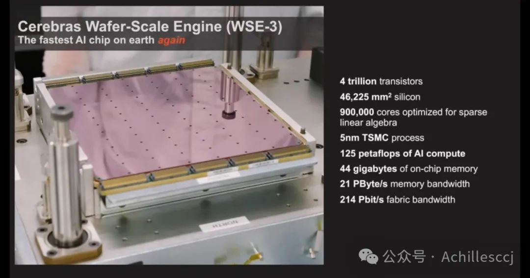 World's Largest AI Chip - Cerebras WSE 3