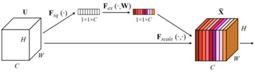 How This Mysterious Mobile OCR Engine Achieves WYSIWYG