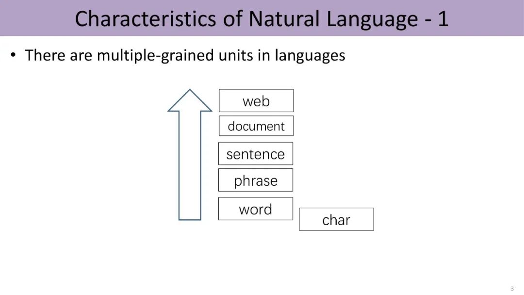 Knowledge-Guided Natural Language Processing by Liu Zhiyuan