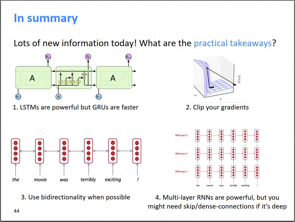 Solving the Vanishing Gradient Problem in RNNs