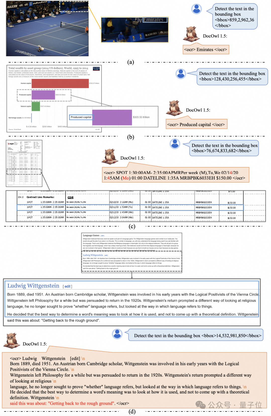 Alibaba's 7B Multimodal Document Understanding Model Achieves New SOTA