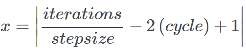 A Guide to Setting Learning Rates for Neural Networks