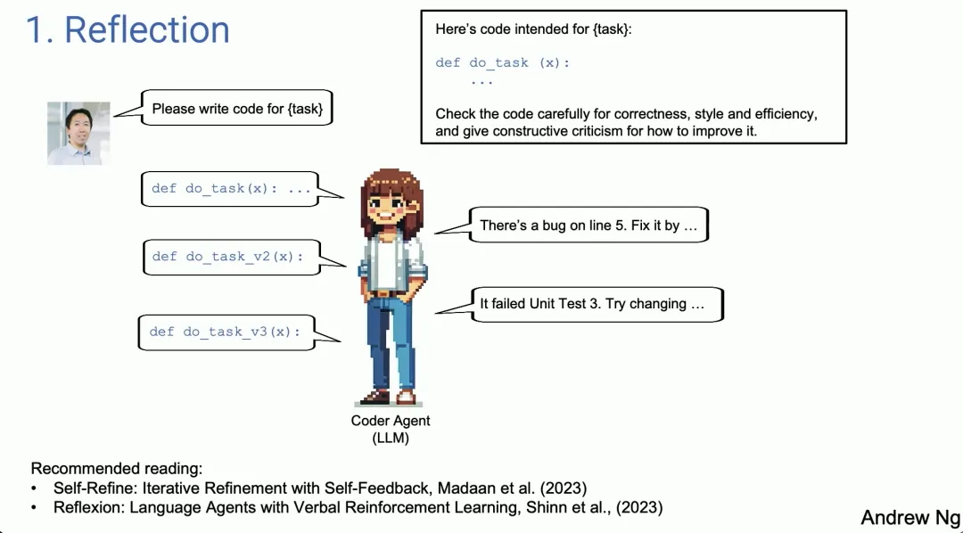 Agent vs. GPT-5: Andrew Ng's Insights on Four Agent Design Paradigms