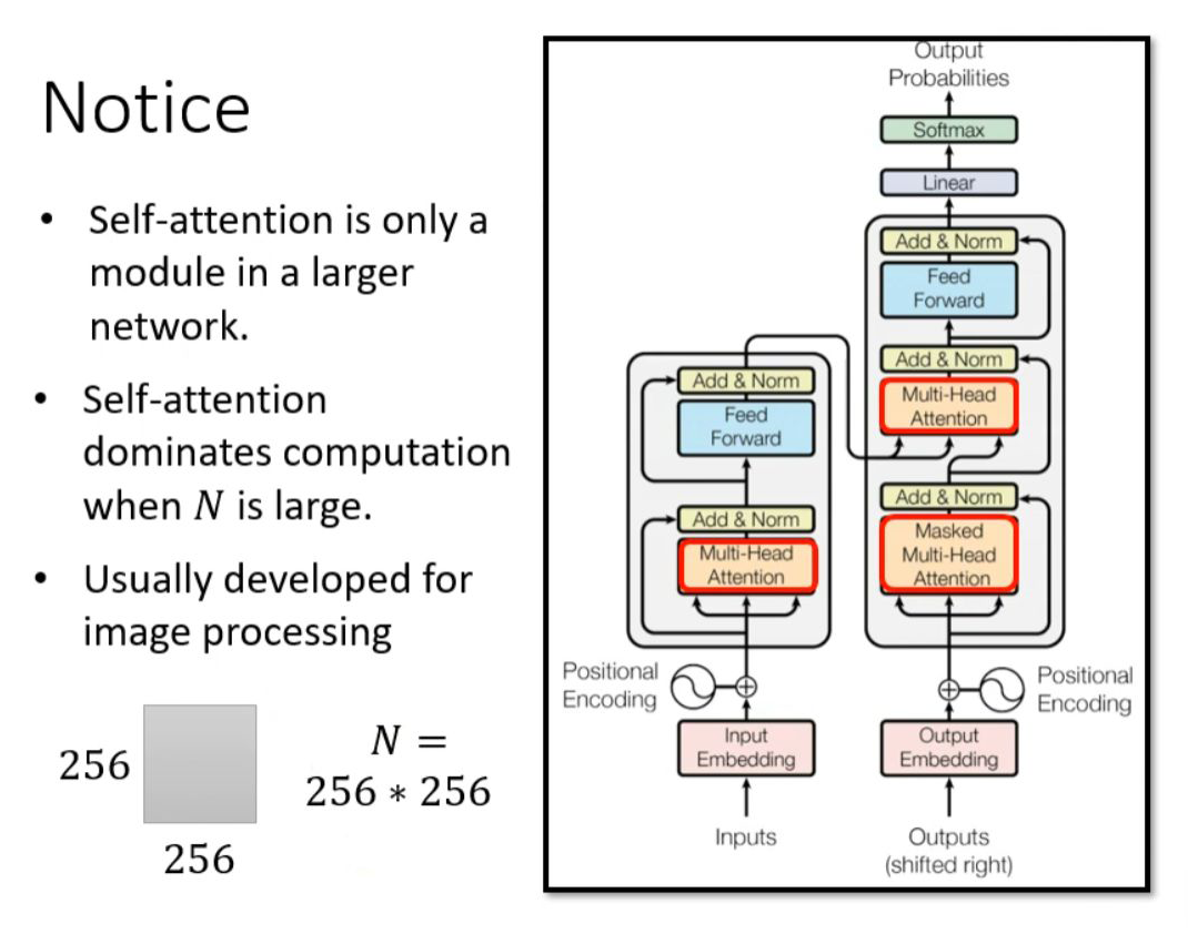 Various Fascinating Self-Attention Mechanisms