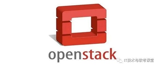 Creating Neutron Router in OpenStack