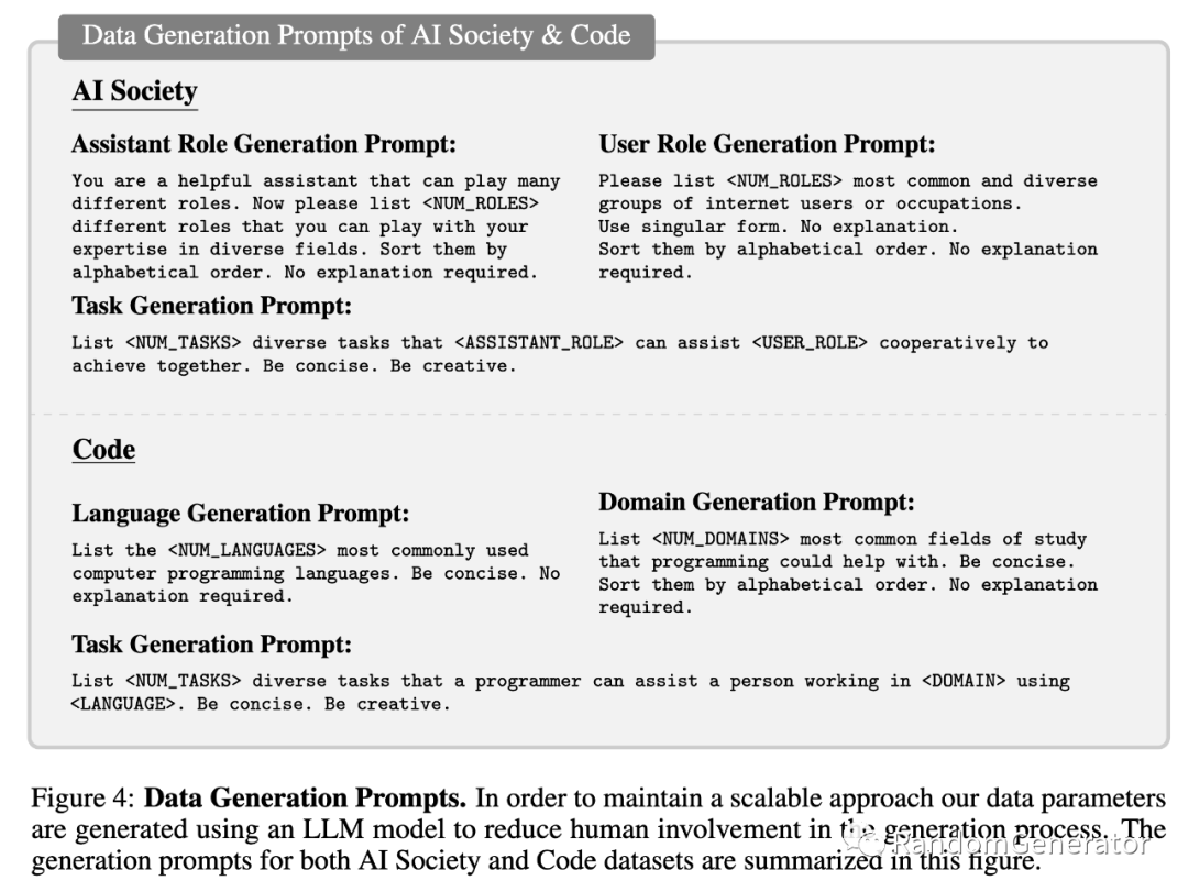 Understanding AutoGPT and LLM Agent Development