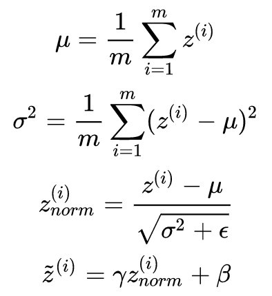 Optimizing Neural Networks: Techniques and Methods