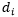 Do RNN and LSTM Have Long-Term Memory?