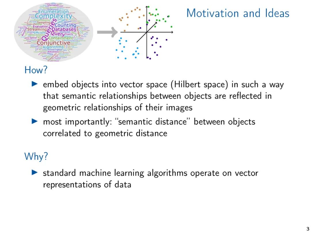 Word2Vec, Node2Vec, Graph2Vec, X2Vec: Theory of Vector Embeddings