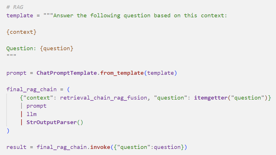 Mastering RAG Series 2: Query Translation Techniques