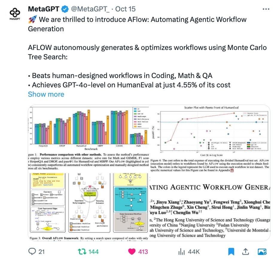 MetaGPT Open Source Automates Intelligent Agent Workflows