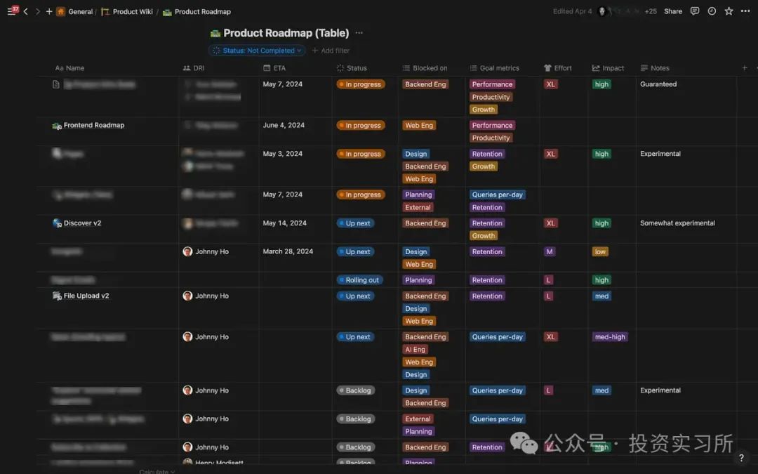 How Perplexity Builds Its Product