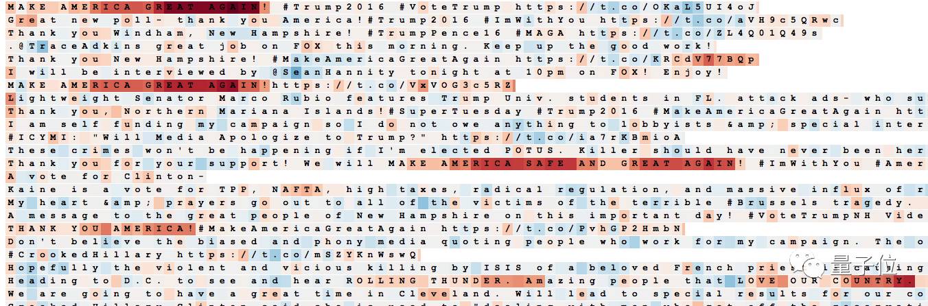 Exploring LSTM: From Basic Concepts to Internal Structures