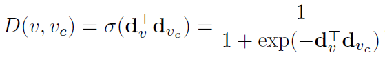 Overview of Generative Adversarial Networks (GAN) in Graph Networks