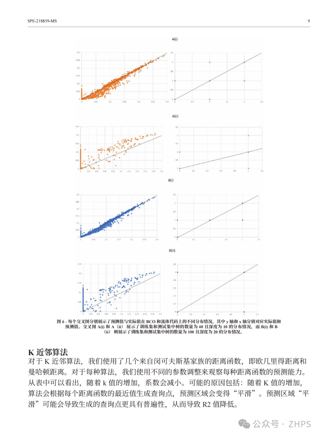 Utilizing Multi-Output Regression and Machine Learning for Reservoir Evaluation