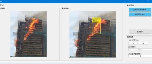 Fire Detection System Based on Faster R-CNN