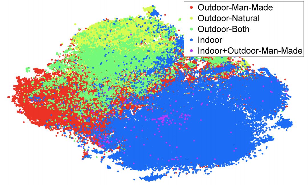 The Arrival of ImageNet Era in NLP: Word Embeddings Are Dead