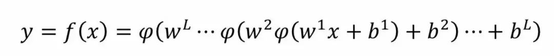 Introduction to Deep Learning Models: CNN and RNN