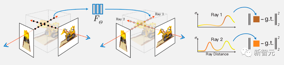 Revolutionary NeRF Technology: A Potential Successor to Deepfake?