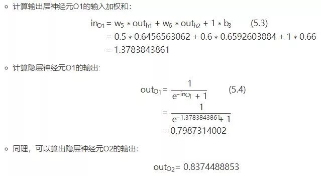 AI Introduction to BP Neural Network Algorithm Derivation and Implementation