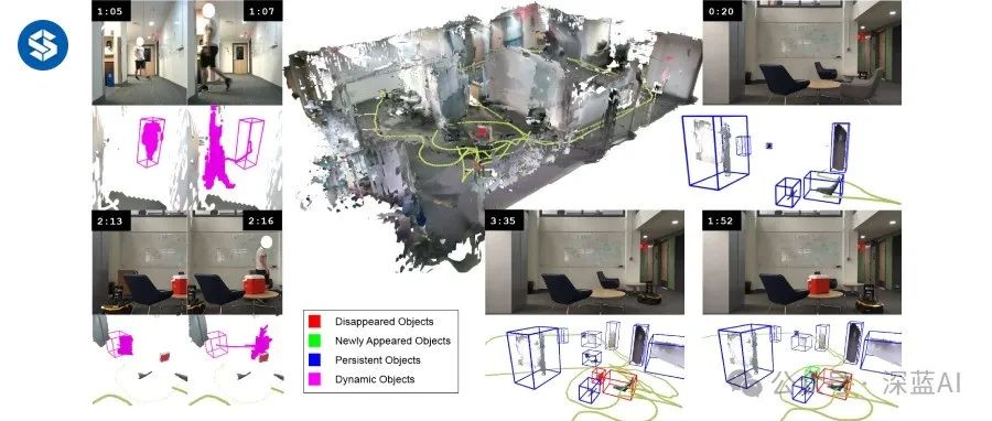 Innovative Applications of Diffusion Models in Point Cloud Data