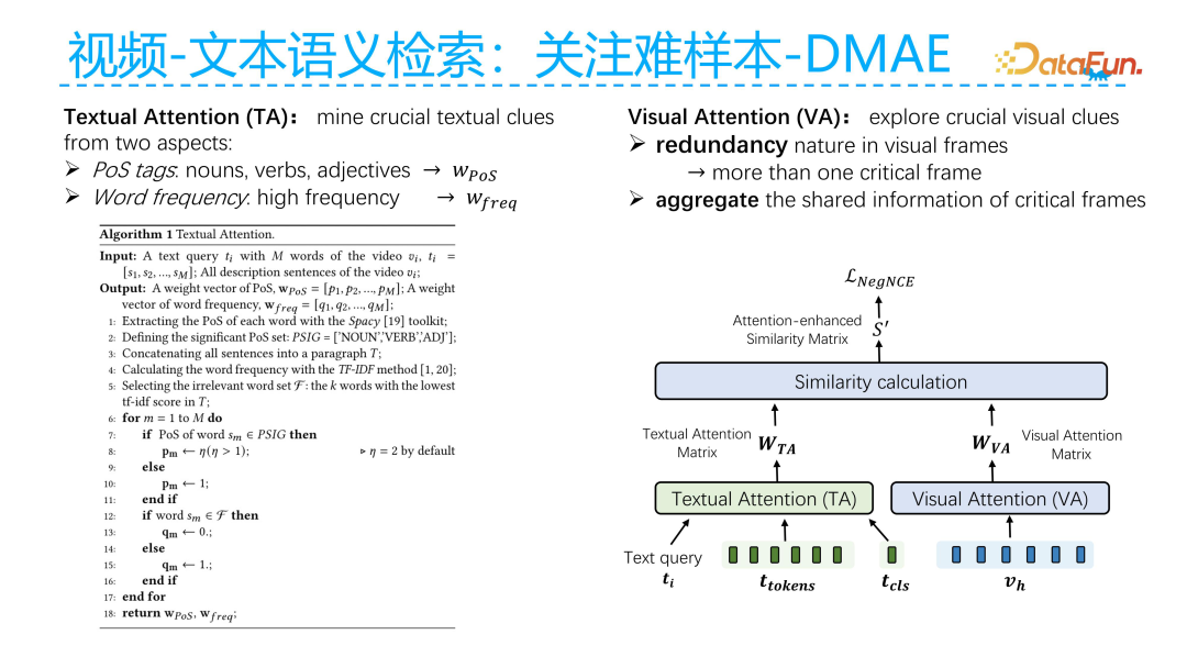 Ant Group's Technical Exploration in Video Multimodal Retrieval