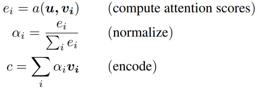 Latest Review Paper on Attention Mechanisms and Related Code