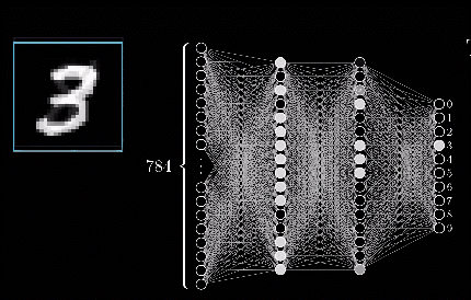 10 Major CNN Architectures Explained Clearly