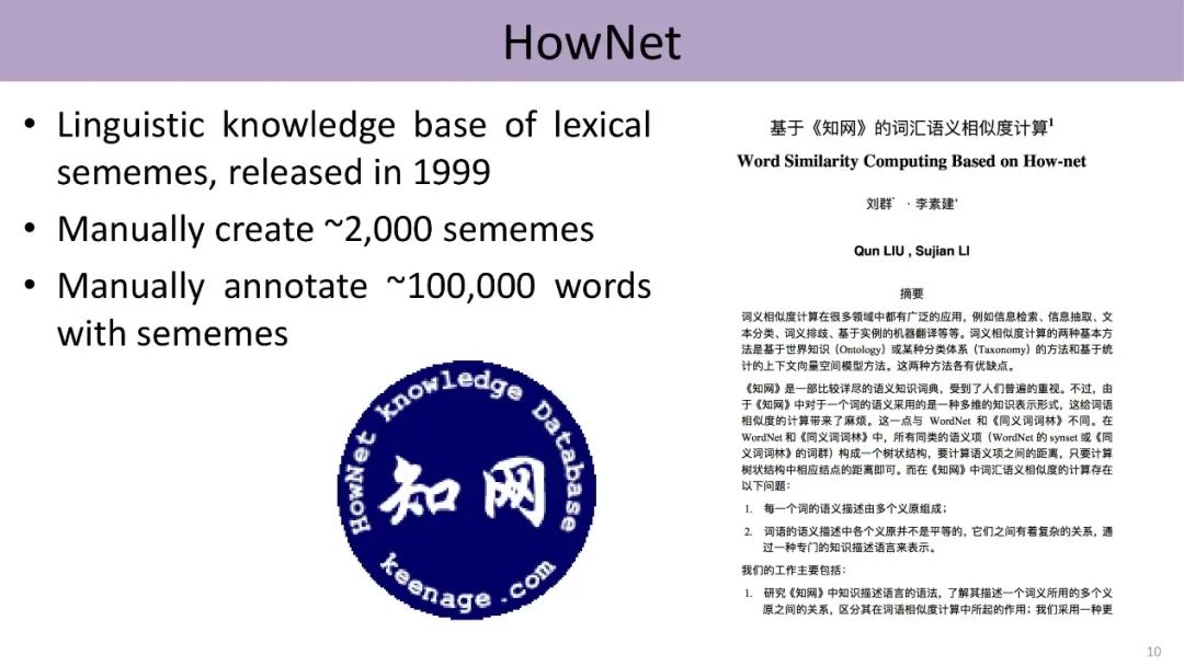 Knowledge-Guided Natural Language Processing by Liu Zhiyuan