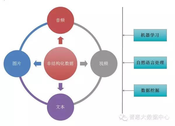 Identifying Fraud in Internet Finance Using Knowledge Graphs